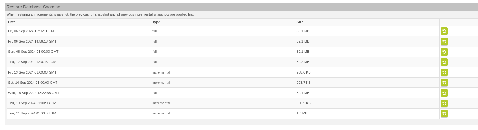 Restore database snapshot