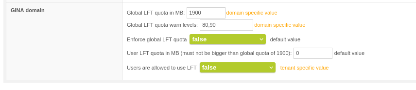 LFT Quota in Mail Processing Groups