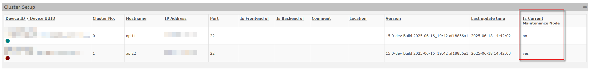 Is Current Maintenance Node