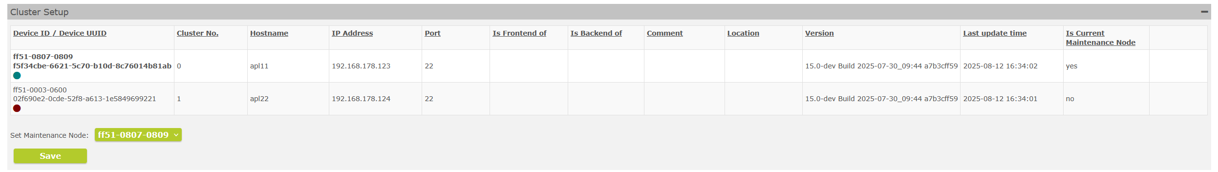 Selecting the maintenance node